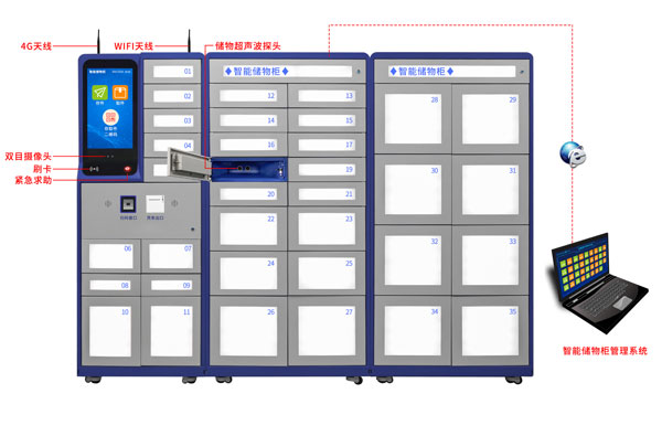 电子储物柜