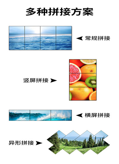 液晶拼接屏安装方案